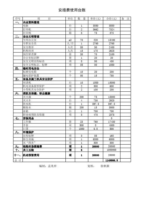 安措费使用台账
