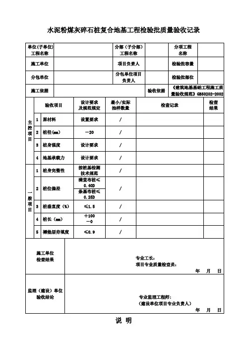 水泥粉煤灰碎石桩复合地基工程检验批质量验收记录