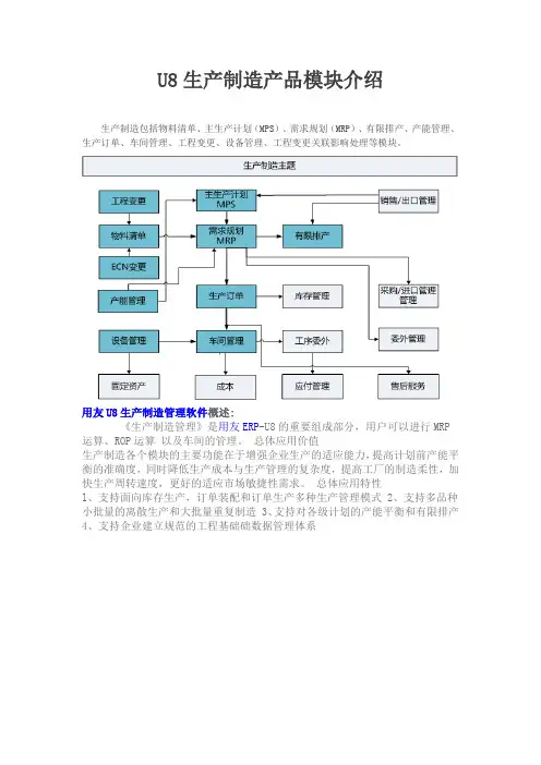 用友U8生产制造产品模块功能说明