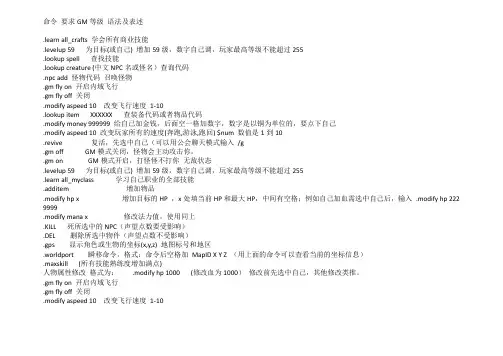 命令 要求GM等级 语法及表述