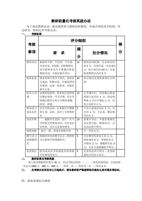 教研组量化考核奖励办法