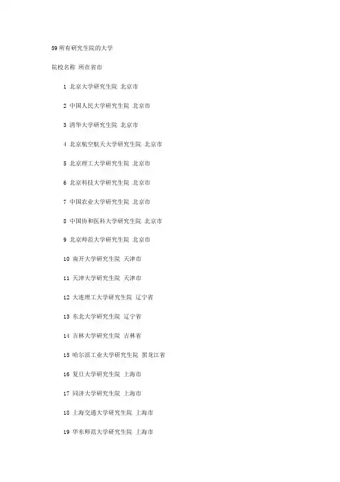 59所有研究生院的大学