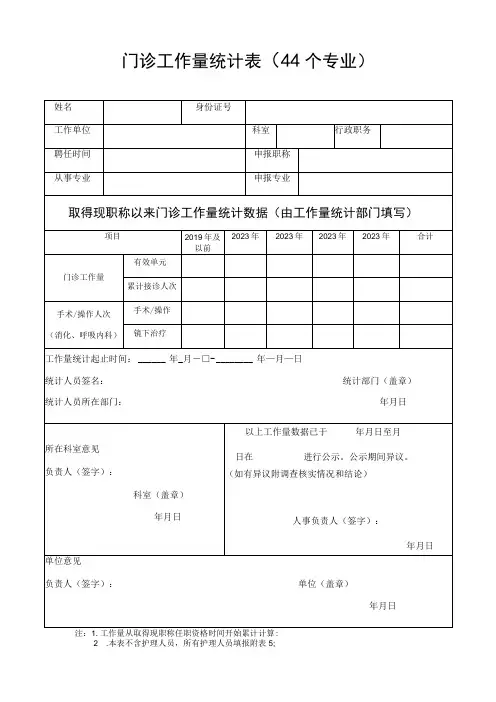 门诊工作量统计4个专业
