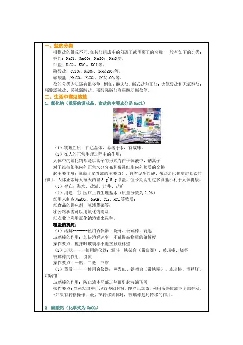 初中化学__盐的性质