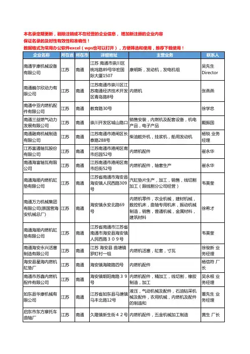 2020新版江苏省南通内燃机工商企业公司名录名单黄页联系方式大全30家