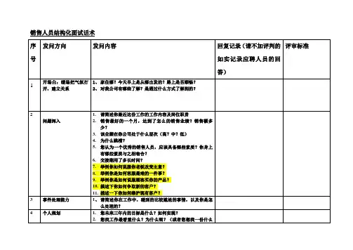 销售人员结构化面试话术