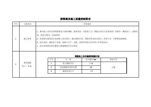 桥梁墩身施工质量控制要求