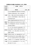 工程硕士专业学位论文评阅书