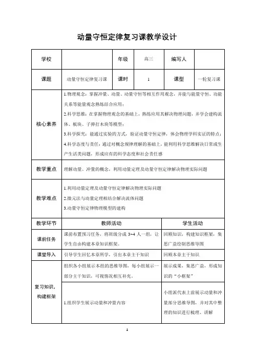 高中物理_动量守恒定律复习课教学设计学情分析教材分析课后反思