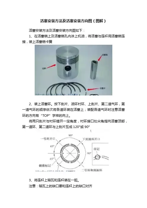 活塞安装方法及活塞安装方向图（图解）
