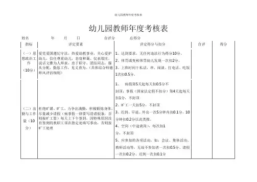 幼儿园教师年度考核表