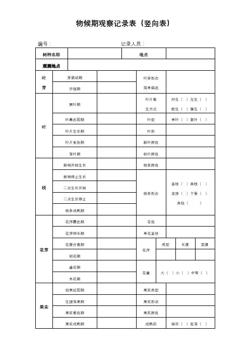 物候期观察记录表(竖向表)