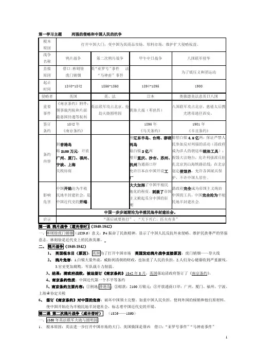 历史八年级上第一单元复习提纲
