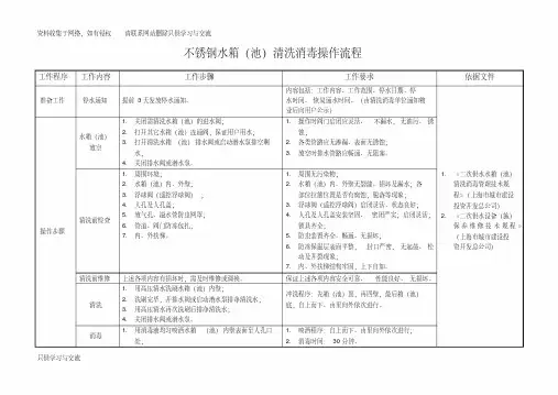 不锈钢水箱清洗消毒操作流程和方法