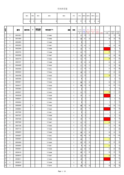 MRP物料需求计算EXCEL表格