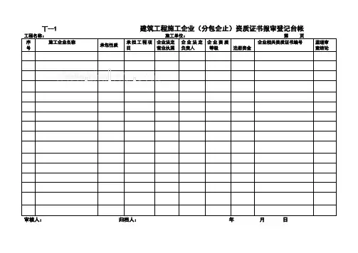(完整版)工程项目监理常用台账记录表格