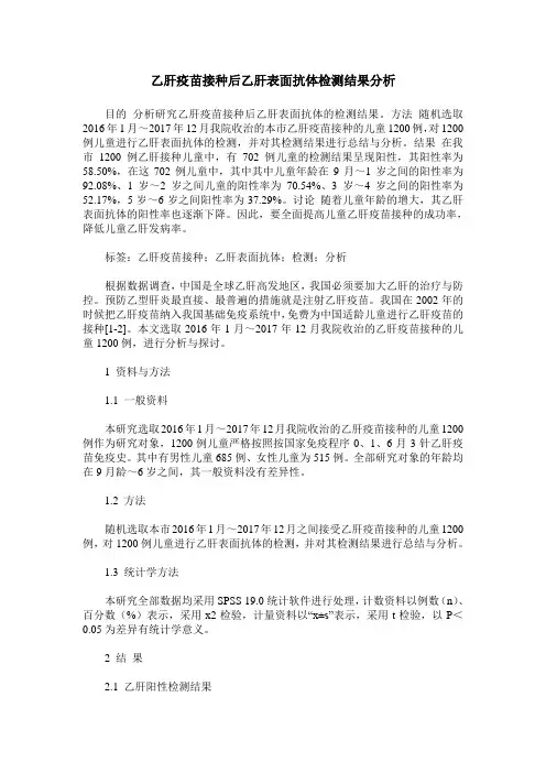 乙肝疫苗接种后乙肝表面抗体检测结果分析