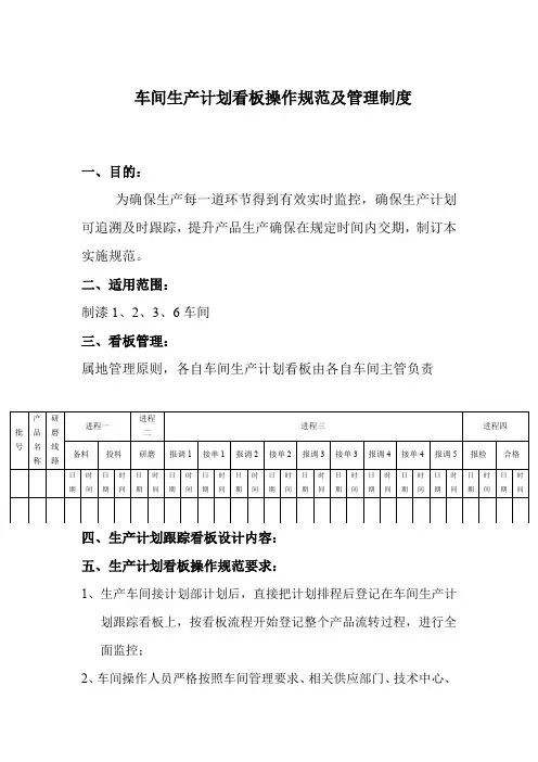 车间生产计划看板操作规范及管理制度