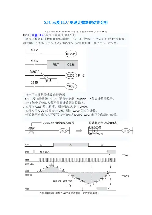 X3U三菱PLC高速计数器的动作分析