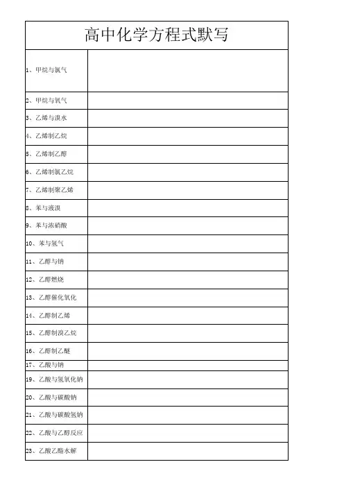高一化学方程式默写