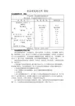 食品级氢氧化钙 国标