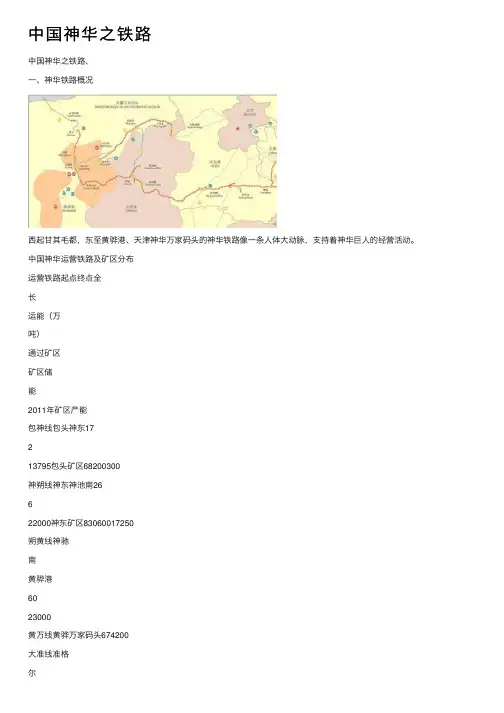 中国神华之铁路