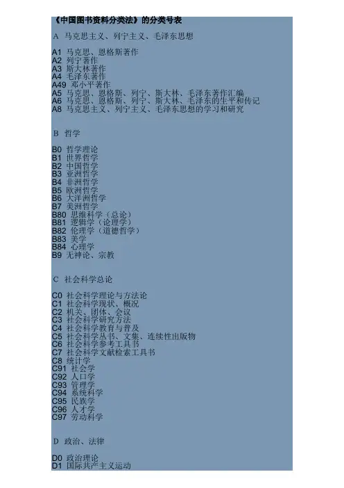 《中国图书资料分类法》的分类号表