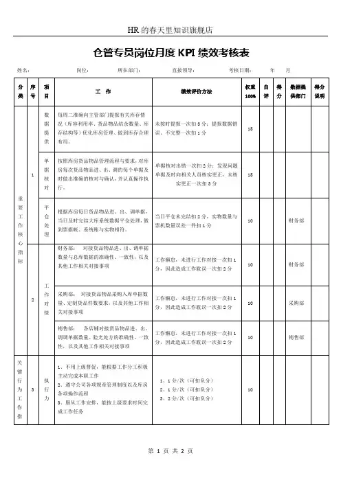 仓管专员岗位月度KPI绩效考核表