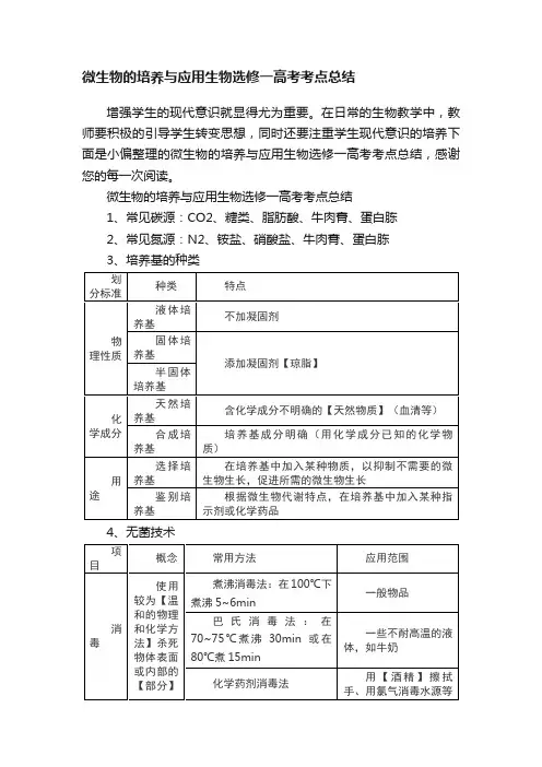 微生物的培养与应用生物选修一高考考点总结