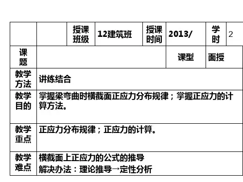 横截面上切应力分布规律
