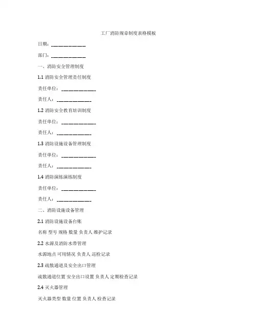 工厂消防规章制度表格模板
