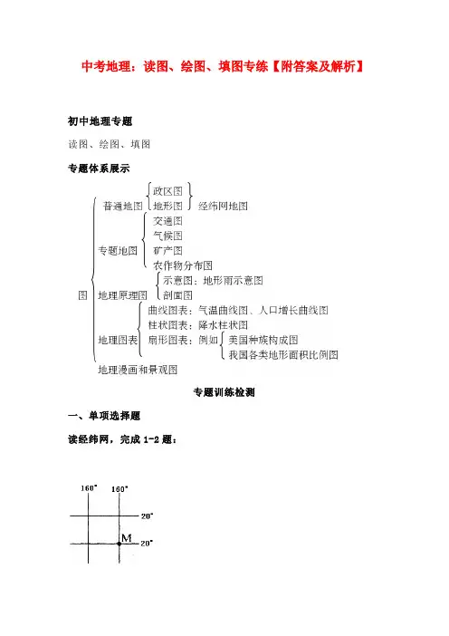 中考地理：读图、绘图、填图专练【附答案及解析】