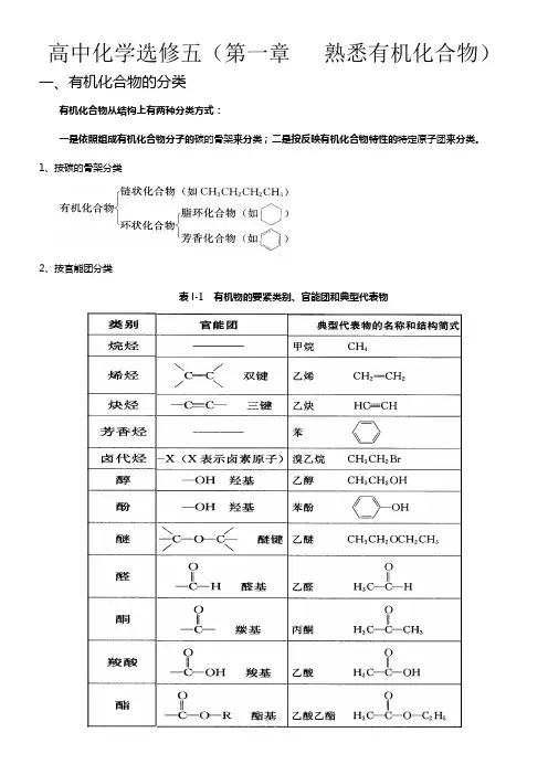 人教版高中化学选修5全册知识点