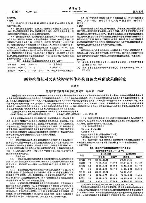 两种抗菌剂对义齿软衬材料体外抗白色念珠菌效果的研究
