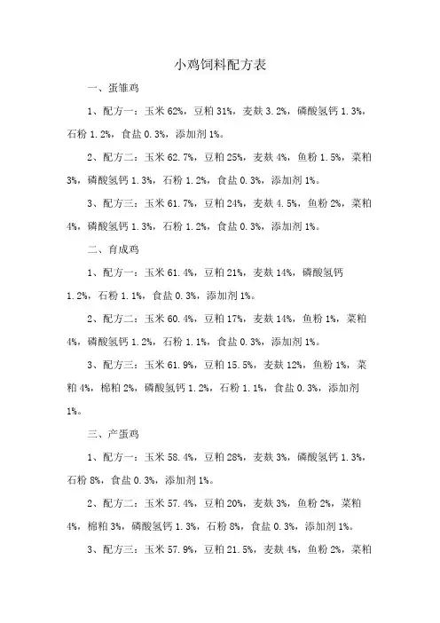 小鸡饲料配方表
