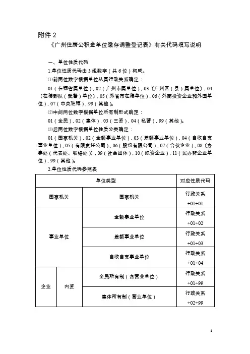 [广州住房公积金单位缴存调整登记表]有关代码填写说明