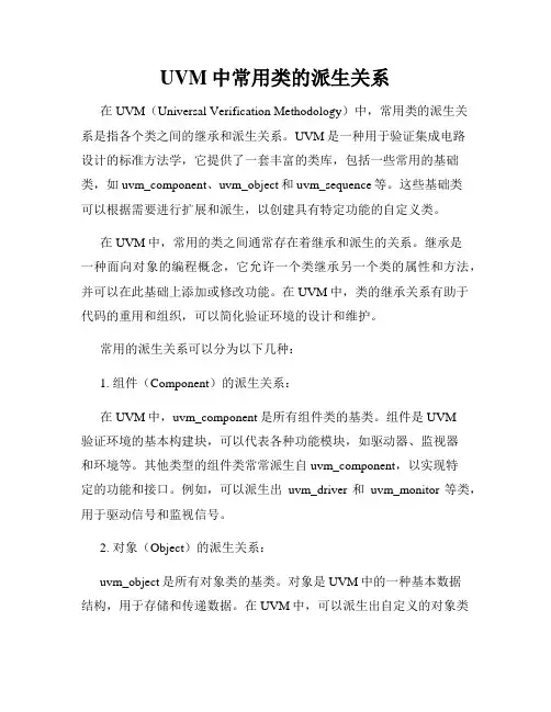 uvm中常用类的派生关系