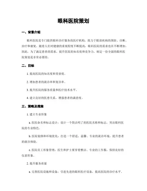 眼科医院策划