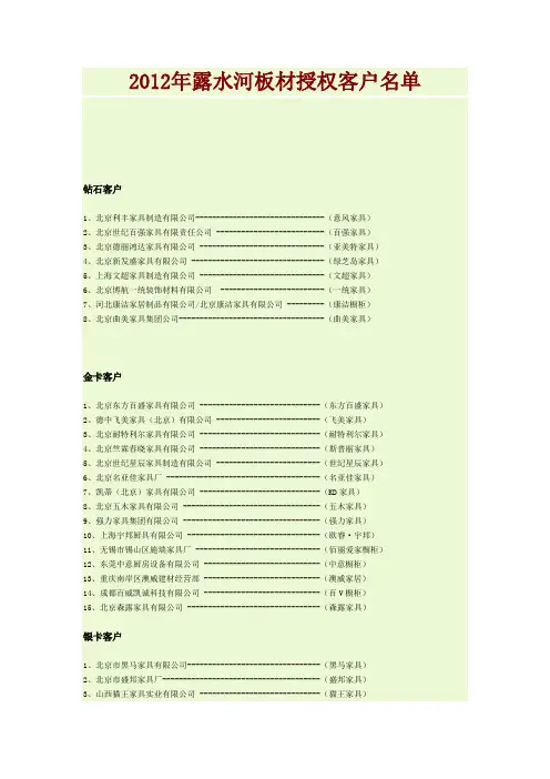 2012年露水河板材授权客户名单