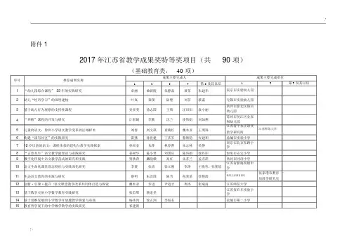 1.2017年江苏省教学成果奖特等奖项目