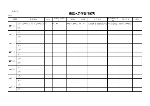 出差人员行程日记表