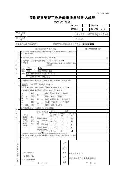 接地装置安装工程检验批质量验收记录表