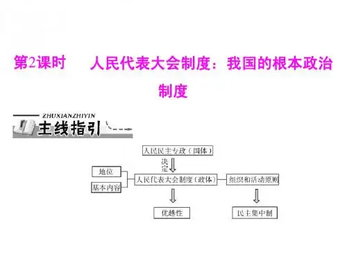 政治必修2同步课件：人民代表大会制度：我国的根本政治制度