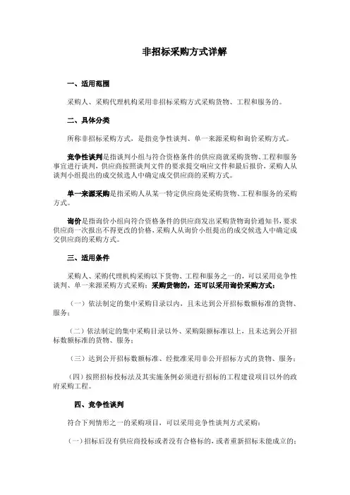 非招标采购方式详解
