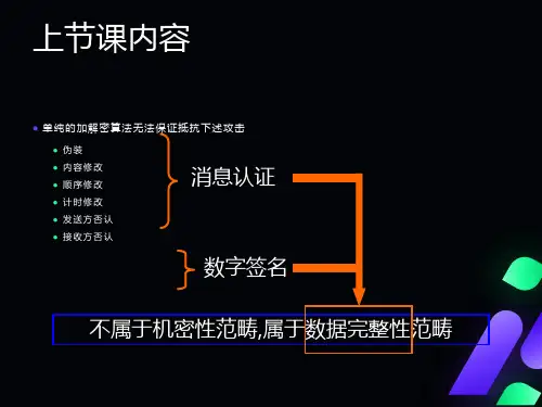 网络安全-11：消息认证和Hash函数