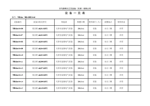 设施设备一览表(设备台账)