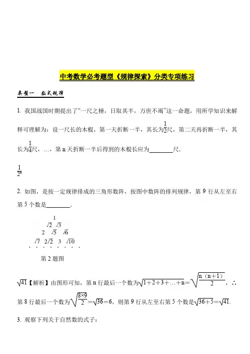 中考数学必考题型《规律探索》分类专项练习含答案