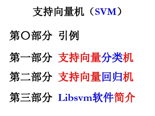SVM支持向量机简介