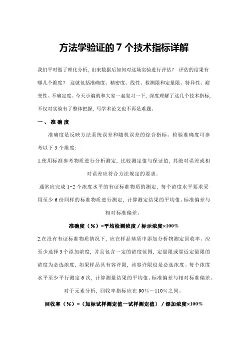 方法学验证的7个技术指标详解