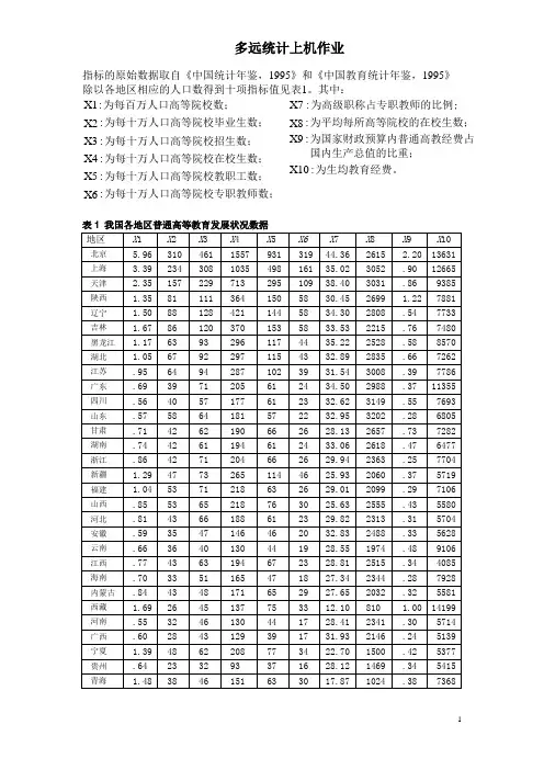 多元统计分析  上机作业